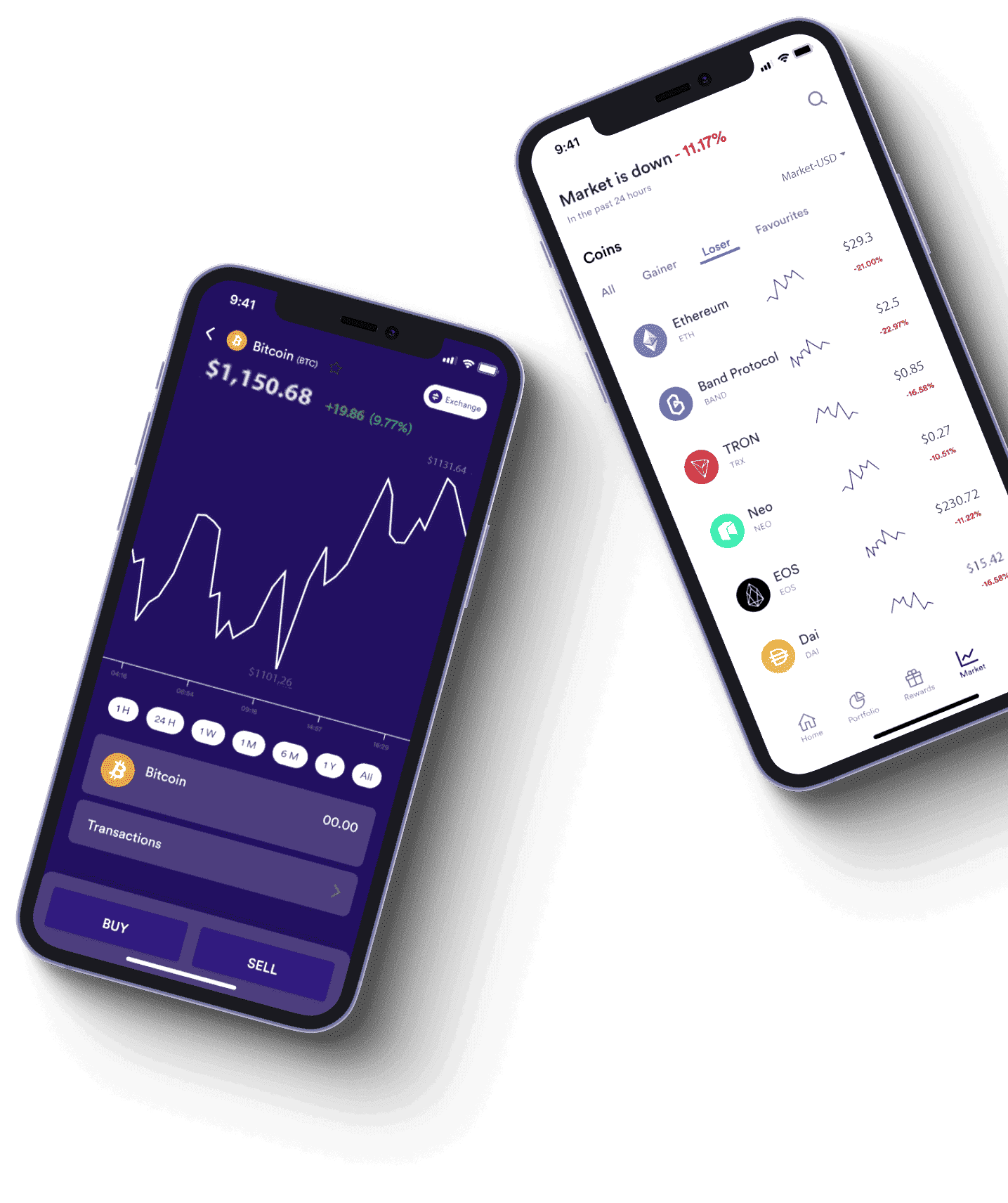 BitTrade AI scam check — wat is online traden?