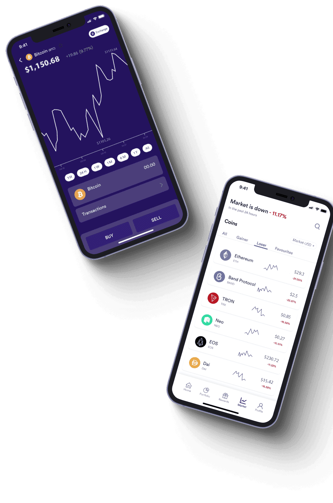 BitTrade AI for ethereum — login
